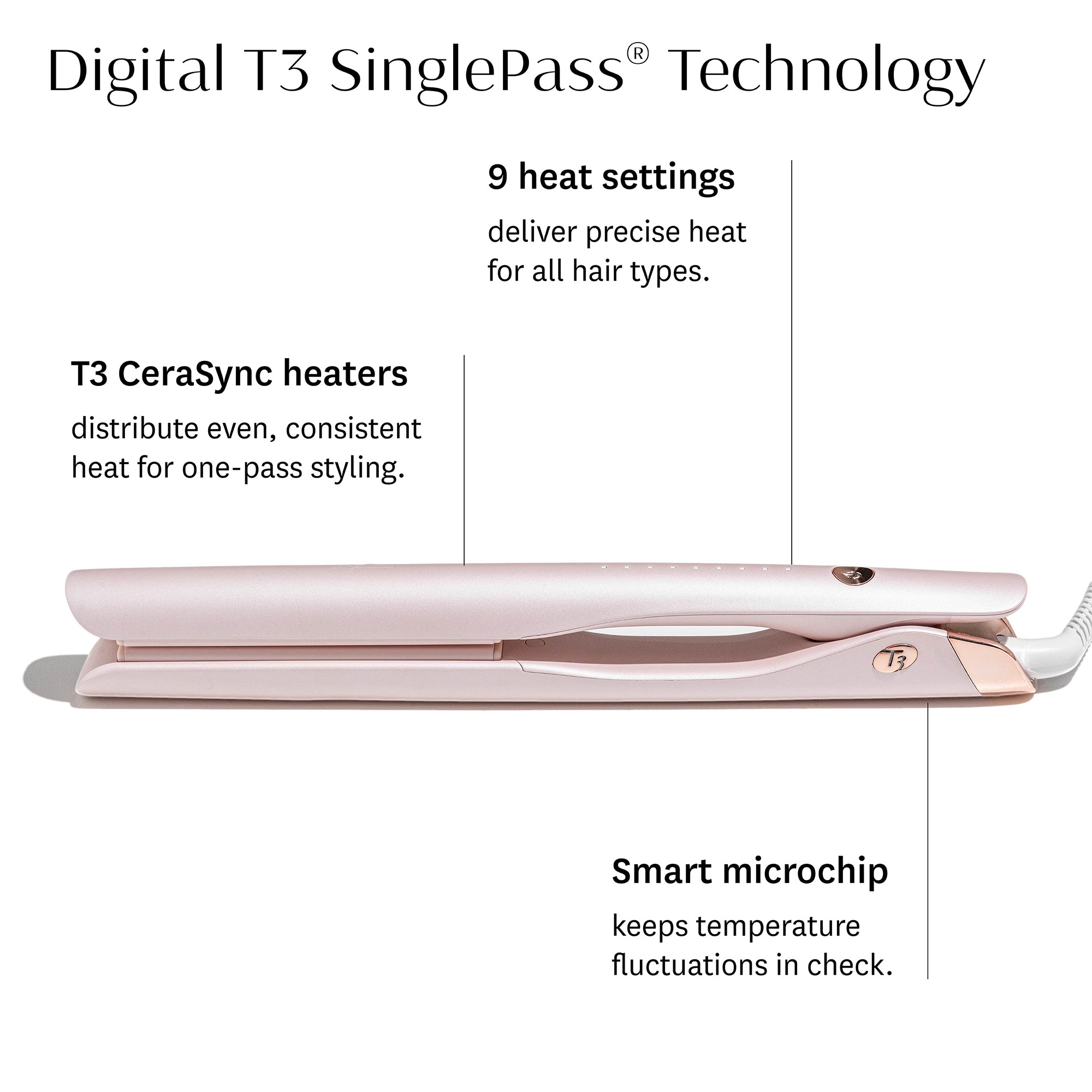 SINGLEPASS SMOOTH X