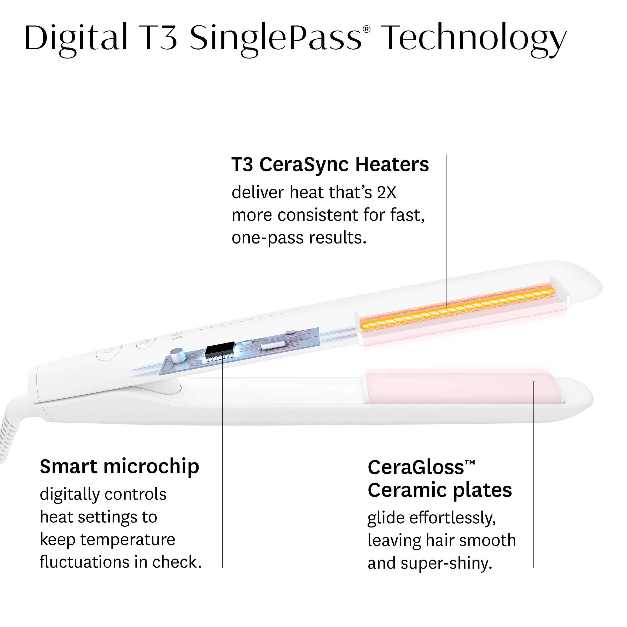 T3 SinglePass StylePlus 1 inch Algorithmic Straightening & Styling Flat Iron hotsell NEW